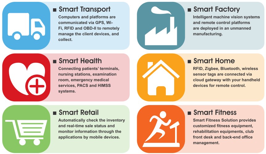 download economics of grids, clouds, systems, and services: 11th international conference, gecon 2014, cardiff, uk, september 16-18,