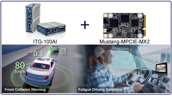 fatigue-driving-detection
