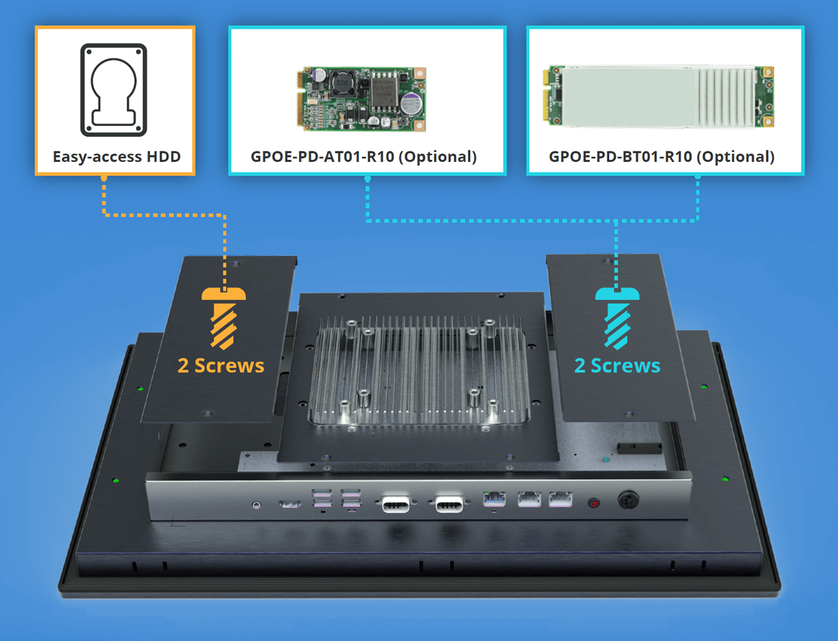 Easy-access HDD and PoE PD module