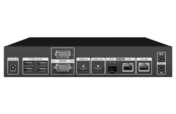 4K HDR SDVoE IP combo transceiver-3