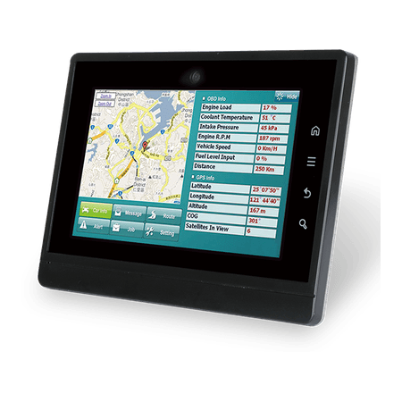 In-vehicle Computer – Industrial Computer