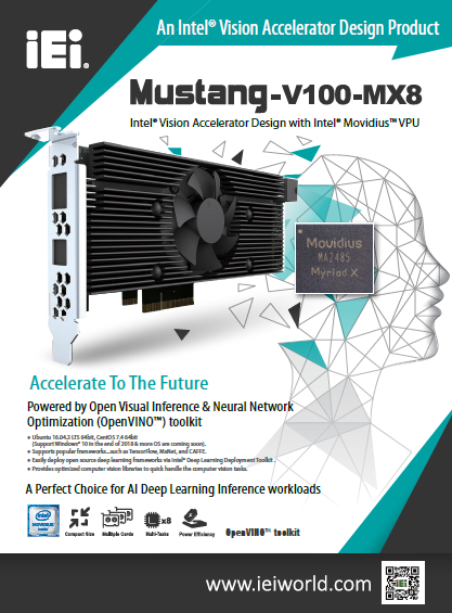 Mustang-V100-MX8 VPU Accelerator Card