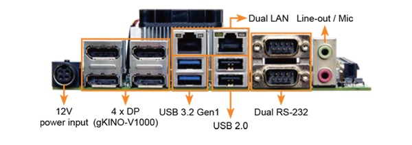 Industrial_AI_system_Dimensions