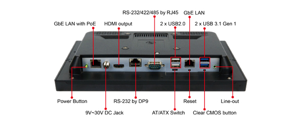 AFL3-W10A-AL_panel_PC_interface