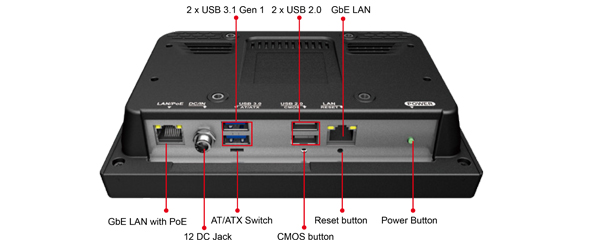 AFL3_7inch_panel_pc_IO_port