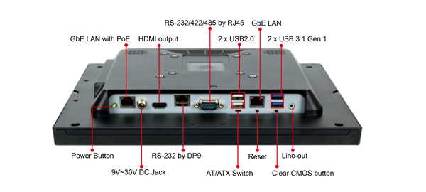 AFL3-12A-AL_panel_PC_interface