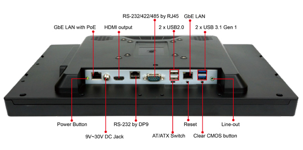 IEI AFL3 12 inch panel PC IO interface 