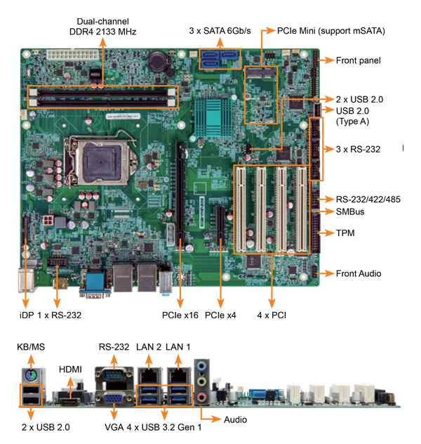 IEI_New_ATX_Motherboard_IMBA_H112_interface