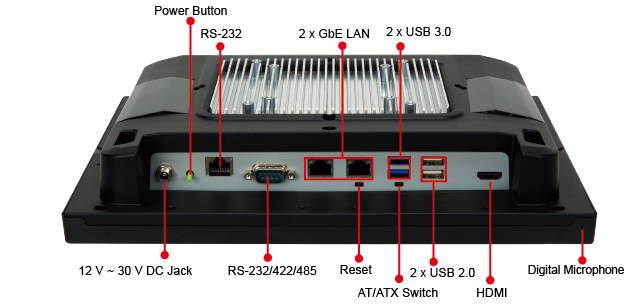 AFL3-12C-ULT3 panel pc IO interface