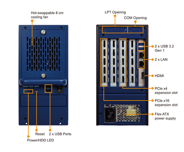 Industrial_AI_system_I/O