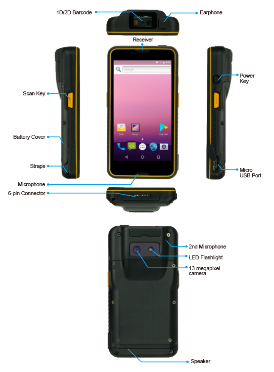 modat-550a-data-collector-IO