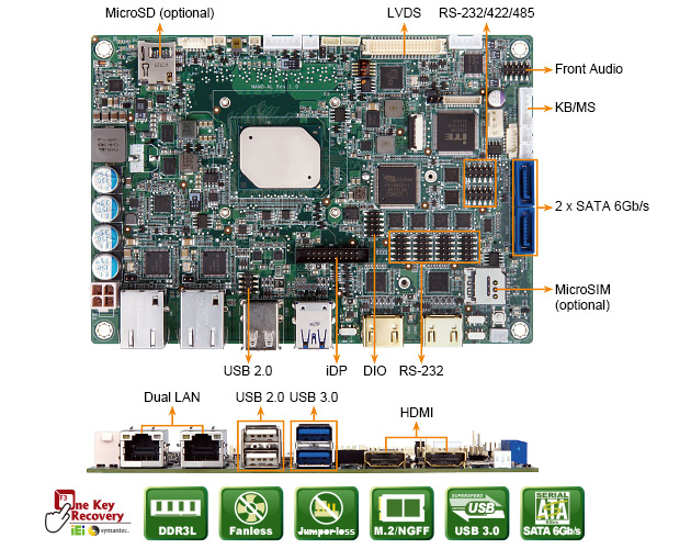NANO-AL-EPIC-SBC-feature