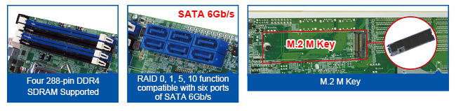 PCIE-Q370-SBC-M2M-key