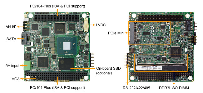 PM-BT PM-BT-SBC-IO
