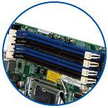 Four 288-pin DDR4 SDRAM Supported