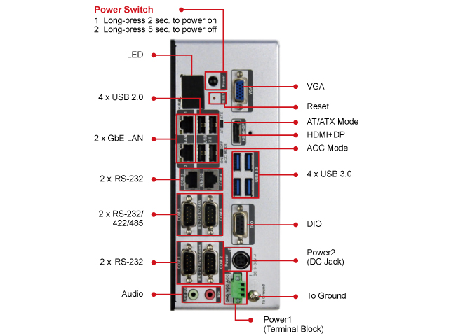 TANK-871-Q170 TANK-871-Q170-box-pc-back-IO