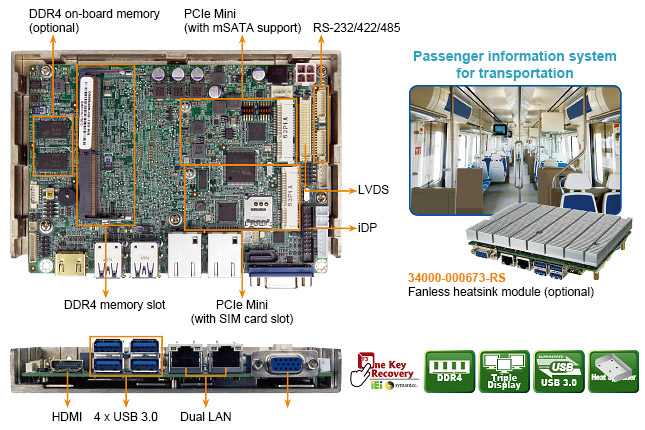 WAFER-ULT3/ULT4 WAFER-ULT3/ULT4 single board computer product feature