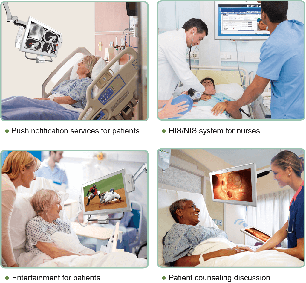medical-panel-pc-applications