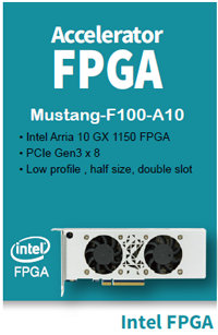 FPGA card