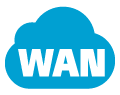 WAN Optimization