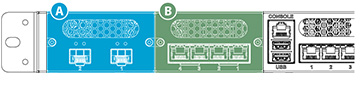 network interface card dimension-1