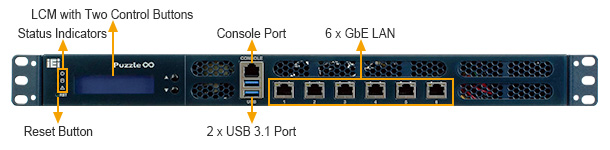 PUZZLE-A002 I/O Interface PUZZLE-A002 I/O Interface -1