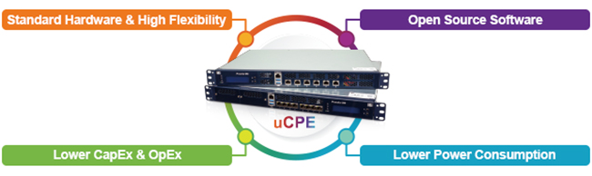puzzle network appliance PR overview