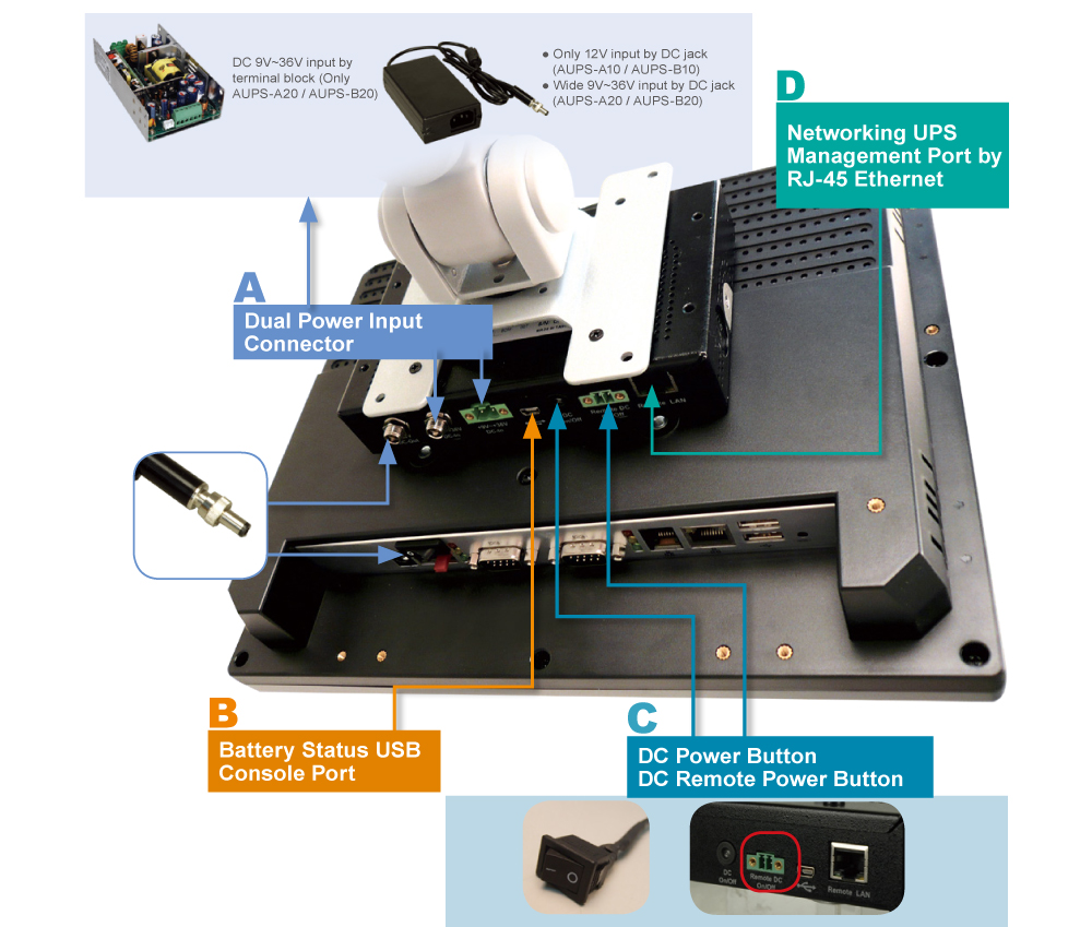AUPSA10 VESA mount DC UPS IEI