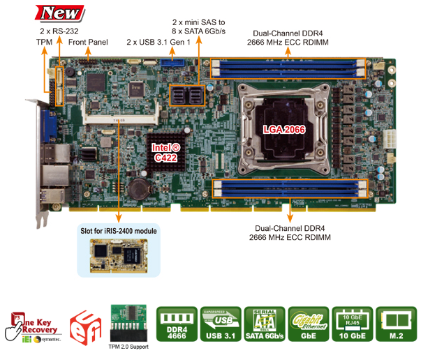 PEMUX CPU card IO