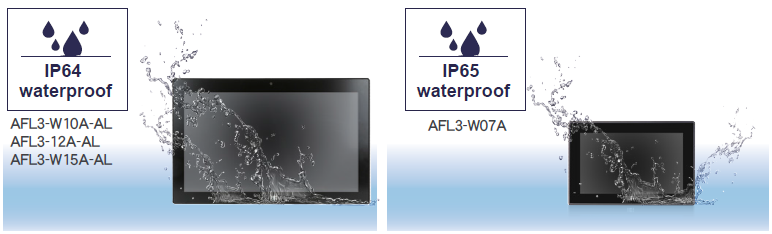Waterproof Grade IP64 IP65 panel PC
