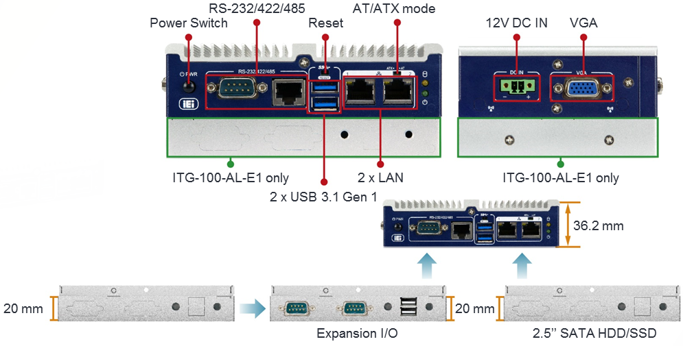 ITG-100-AL compact embedded box pc Multi-layer Feature