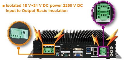 marine embedded system with isolation protection